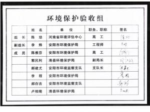 环境保护验收组